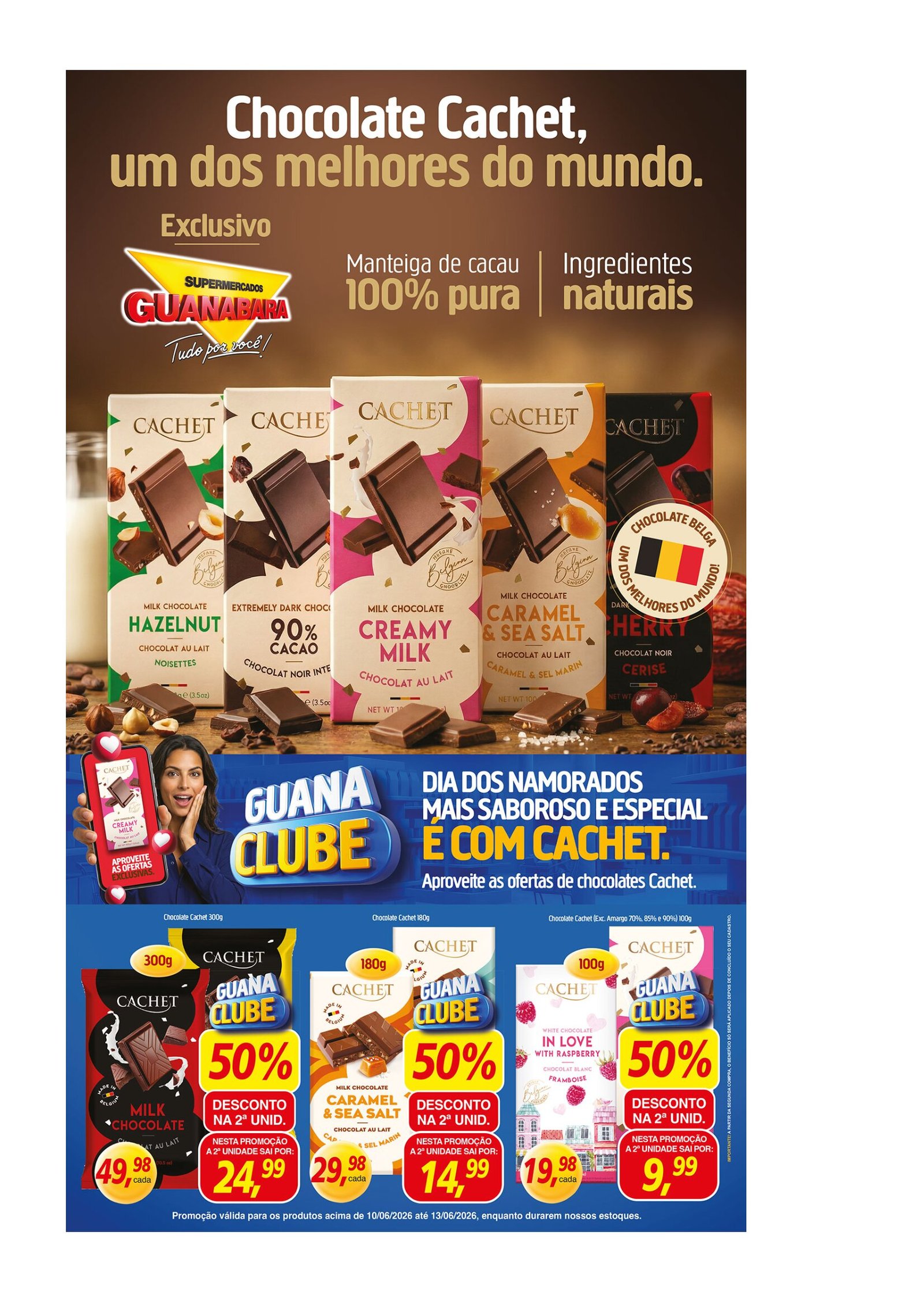Ofertas do Supermercado Guanabara