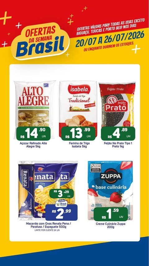 Ofertas do Brasil Atacadista