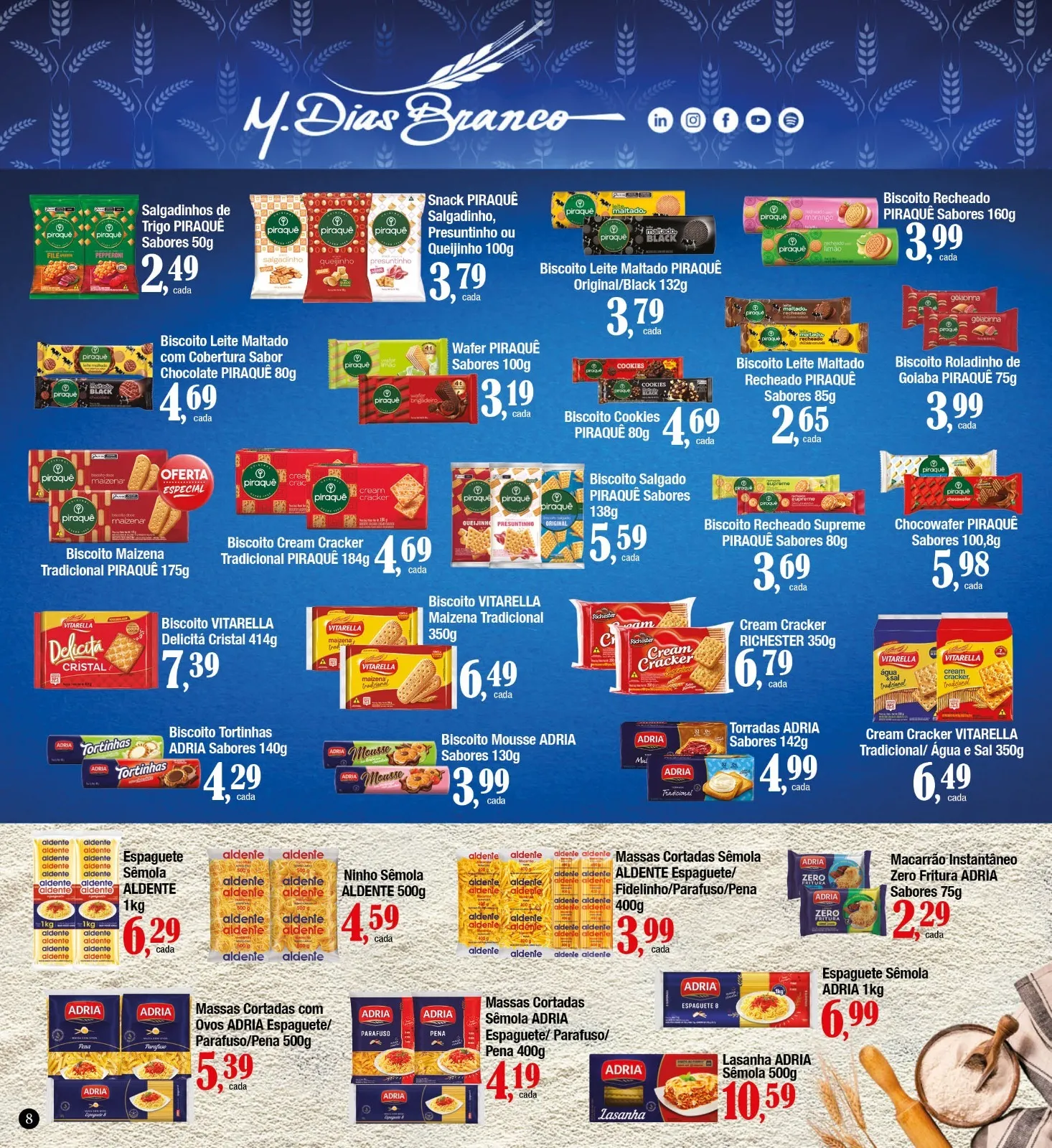 Ofertas do Supermercados Unidos