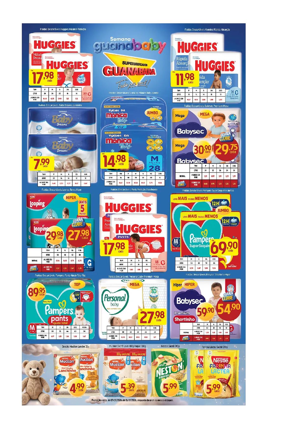 Ofertas do Supermercado Guanabara