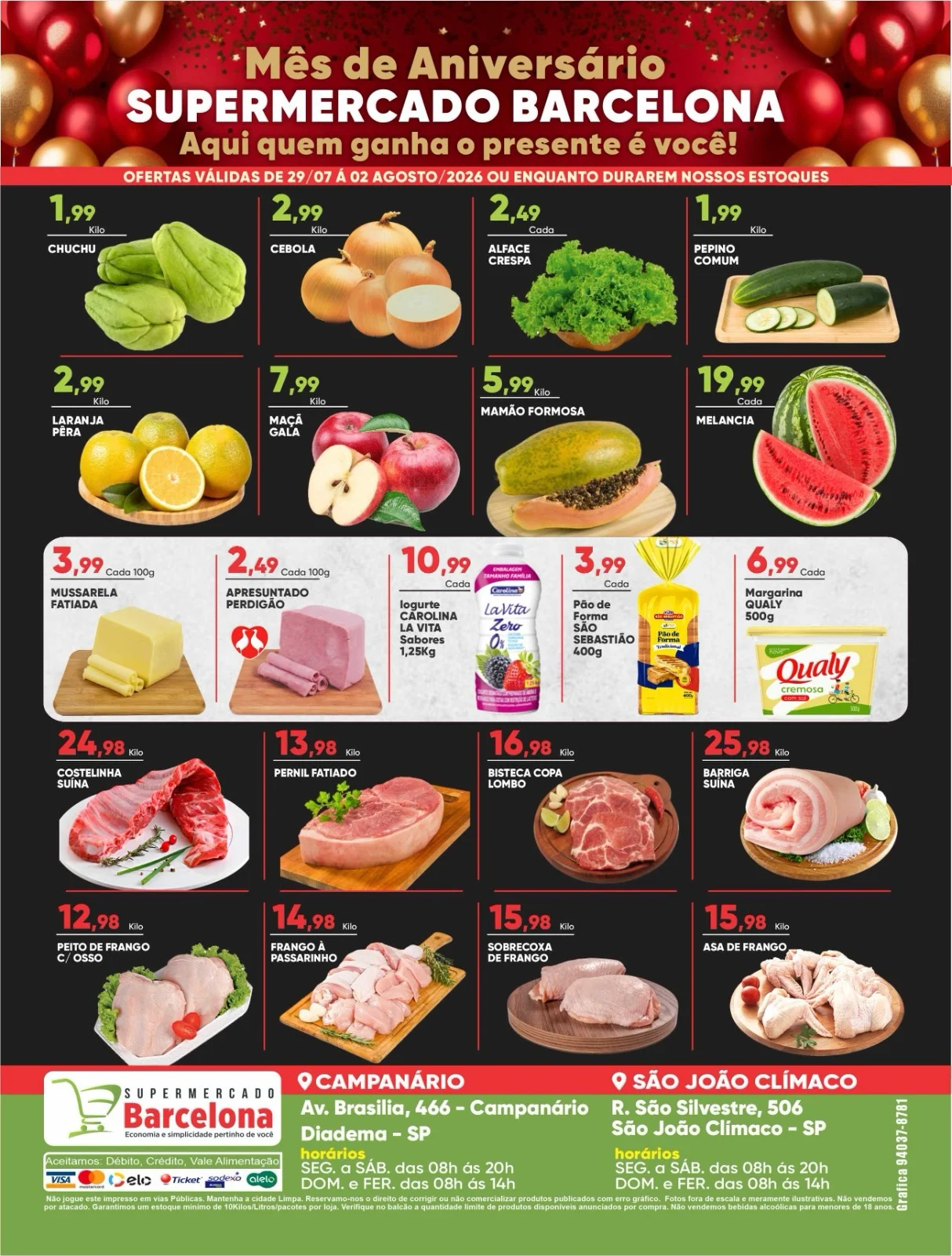 Ofertas Supermercados Barcelona