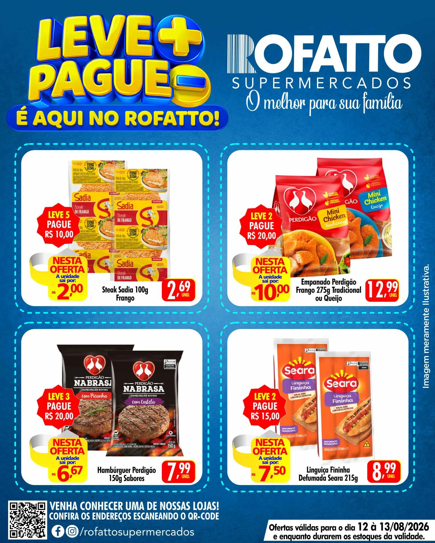 Ofertas Rofatto Supermercados