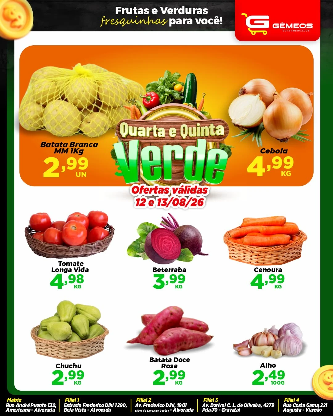 Ofertas Gemeos supermercado
