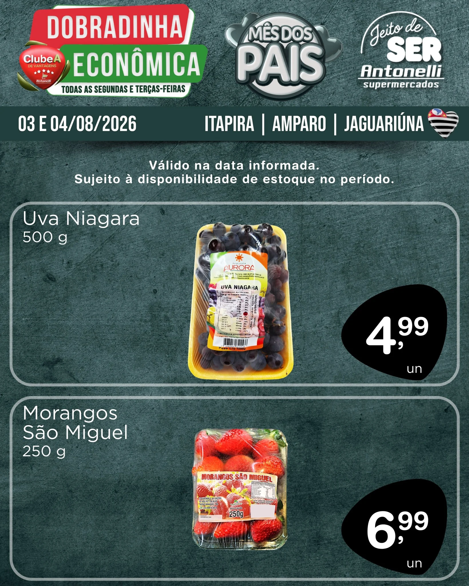 Ofertas Antonelli Supermercados