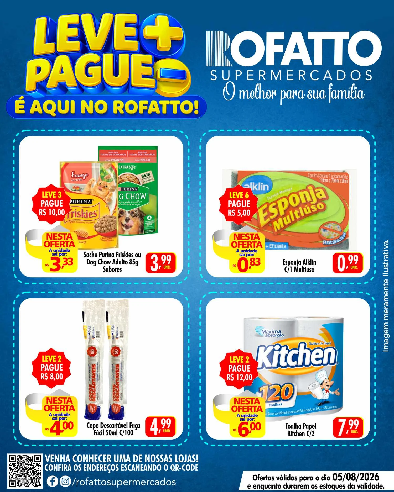 Ofertas Rofatto Supermercados
