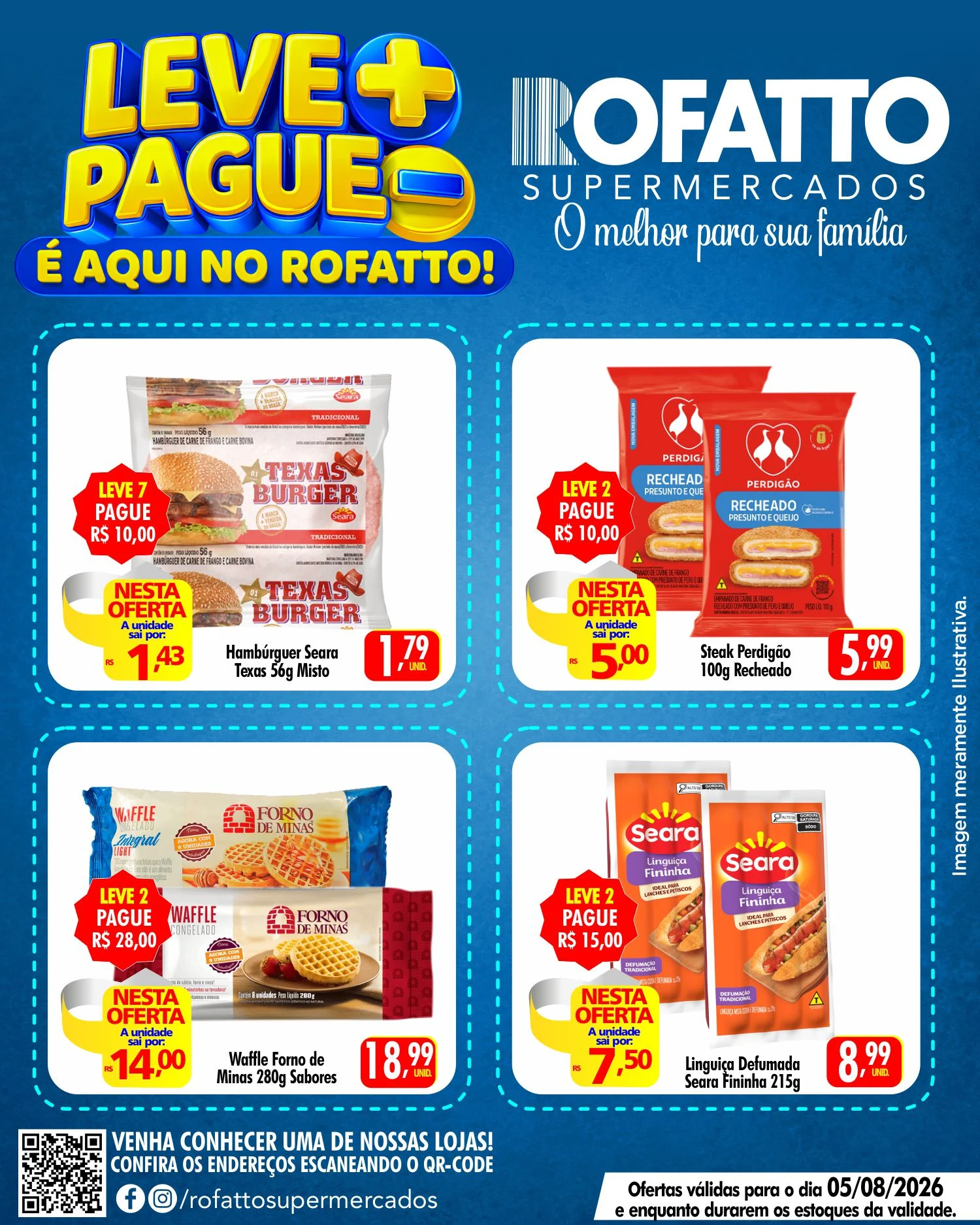 Ofertas Rofatto Supermercados