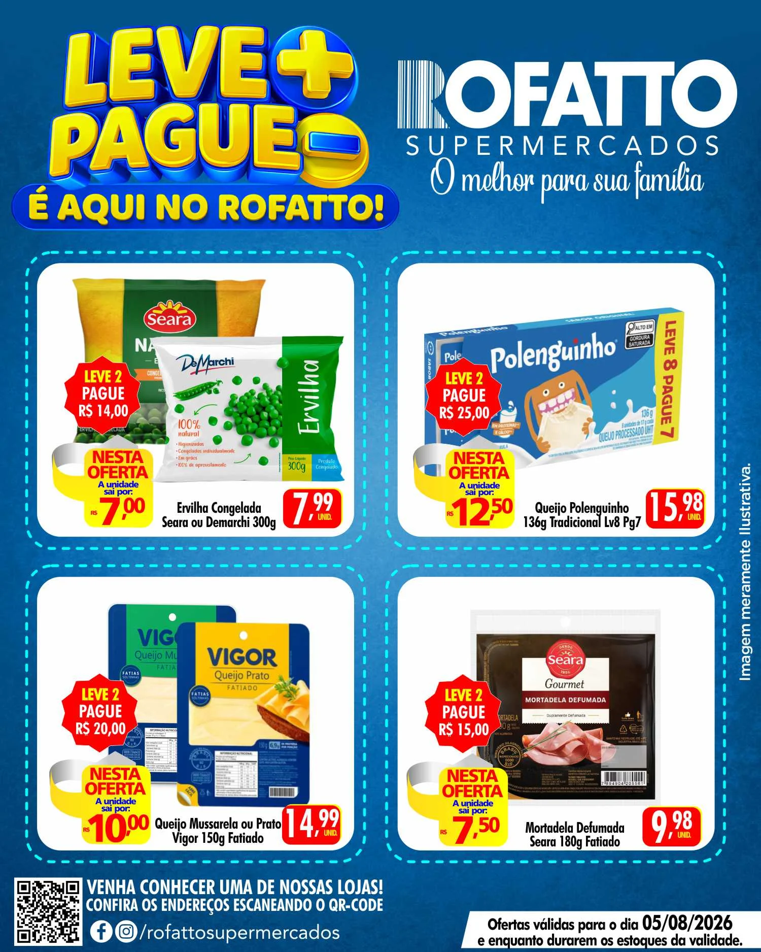 Ofertas Rofatto Supermercados