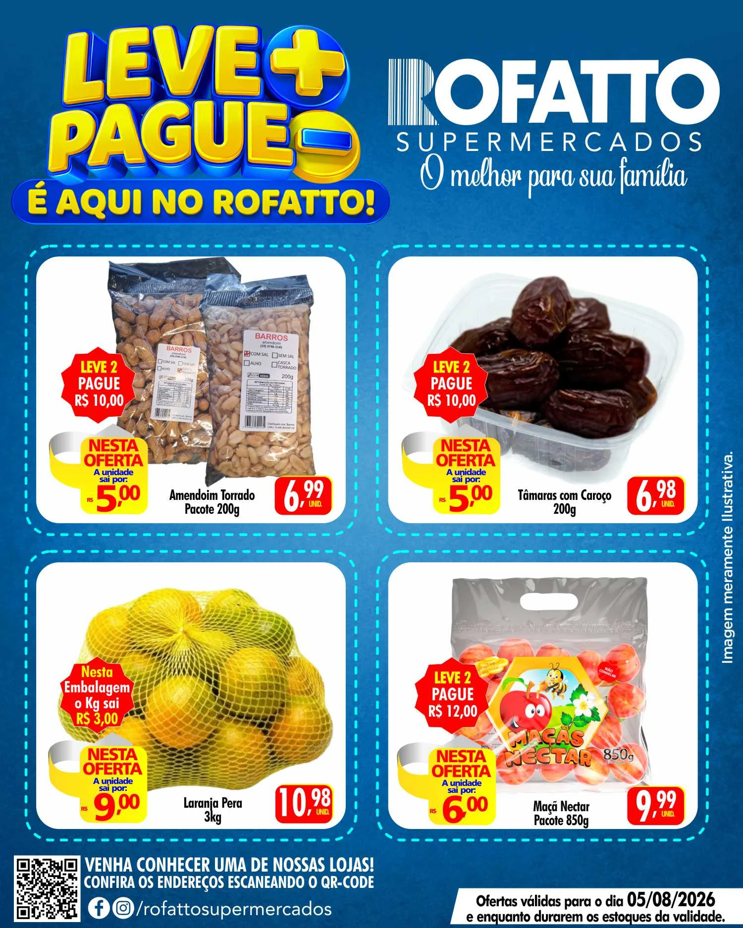 Ofertas Rofatto Supermercados