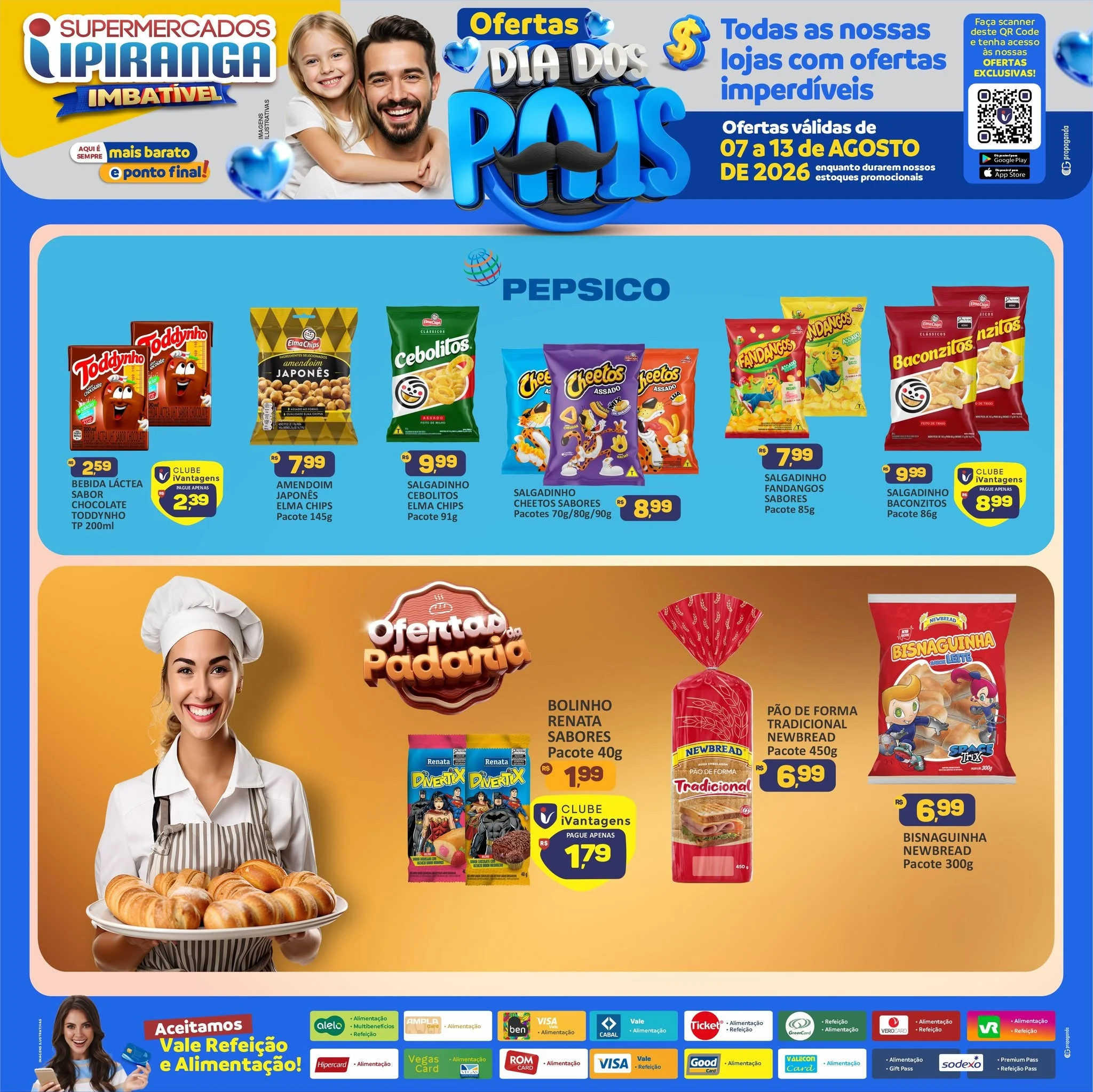 Ofertas Supermercados Ipiranga