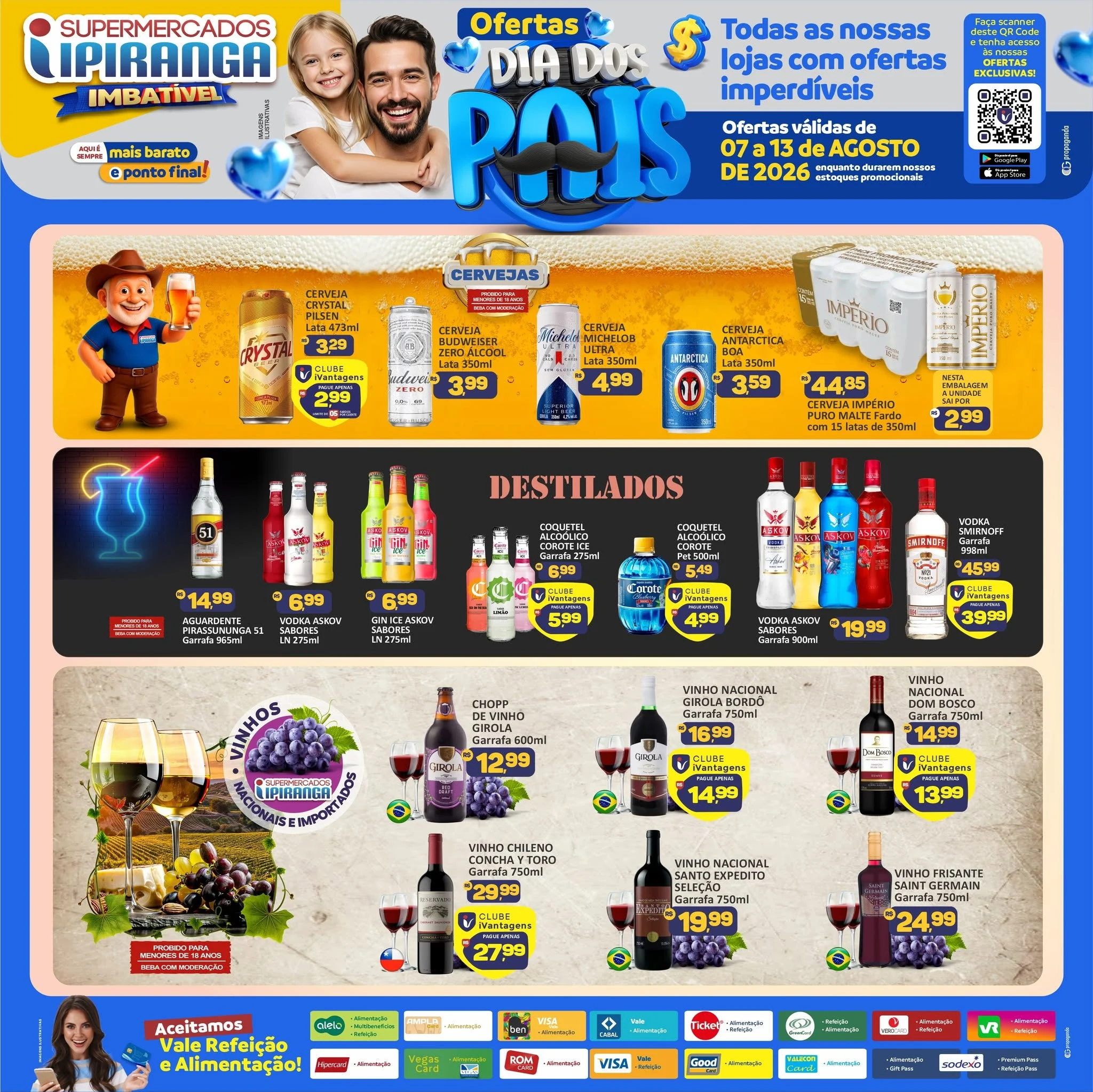 Ofertas Supermercados Ipiranga