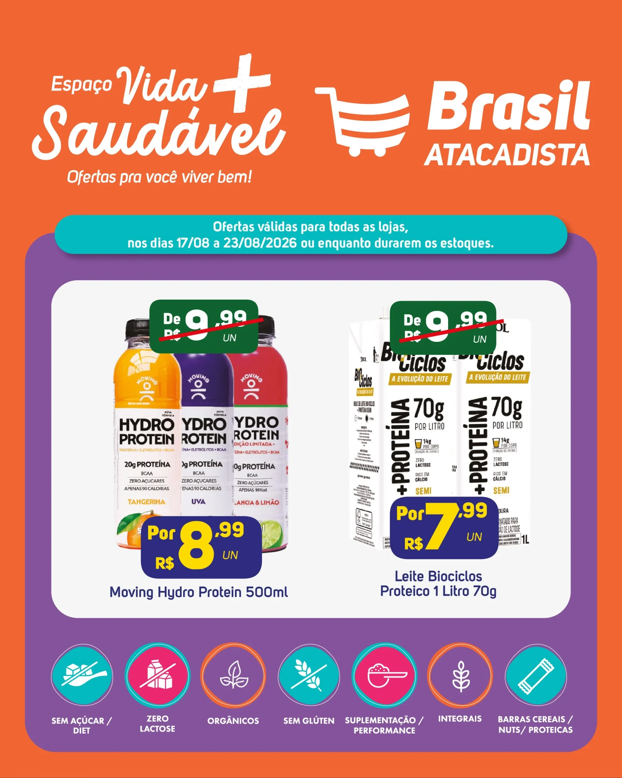 Ofertas Brasil Atacadista