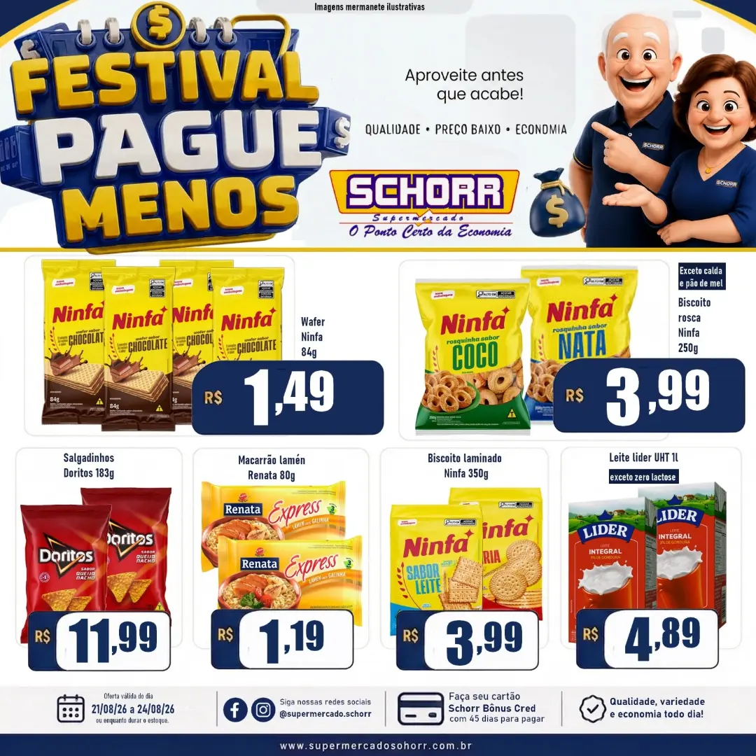 Ofertas Schorr supermercado