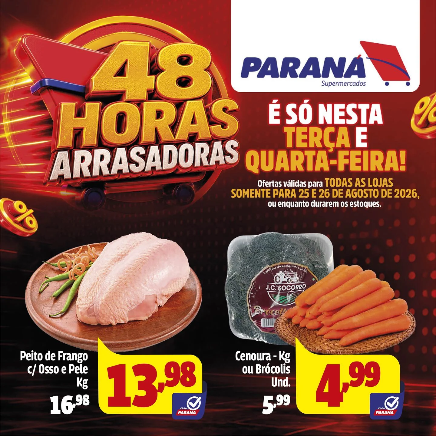 Ofertas Paraná Supermercados