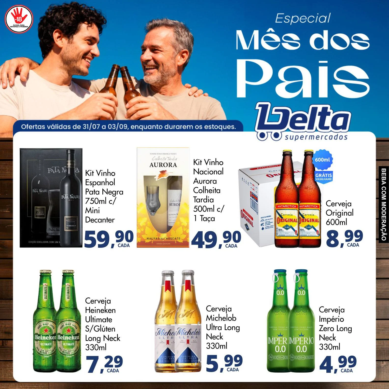 Ofertas Delta Supermercados
