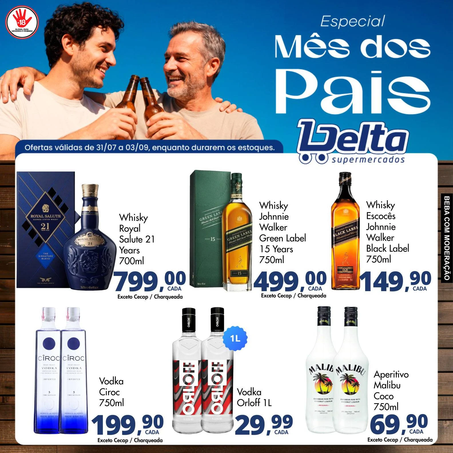 Ofertas Delta Supermercados