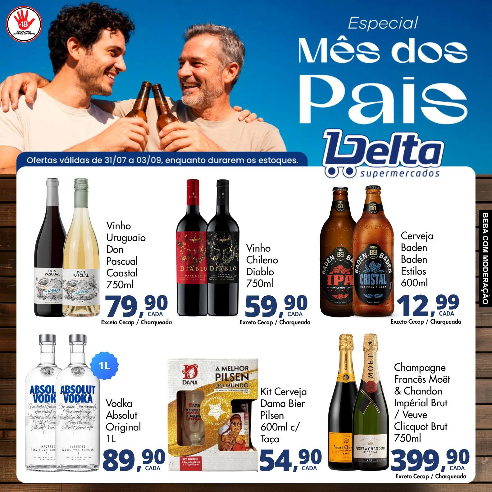 Ofertas Delta Supermercados