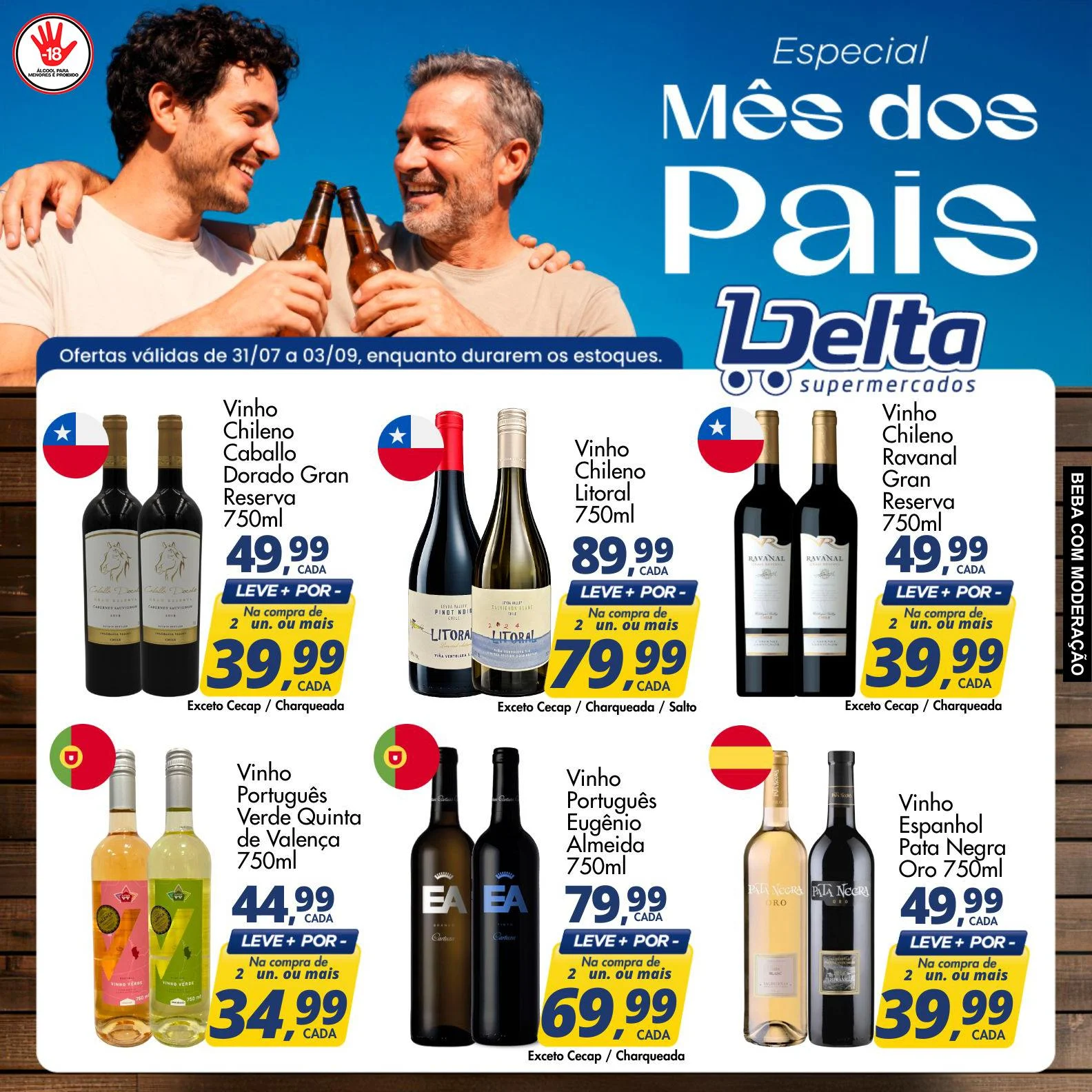 Ofertas Delta Supermercados