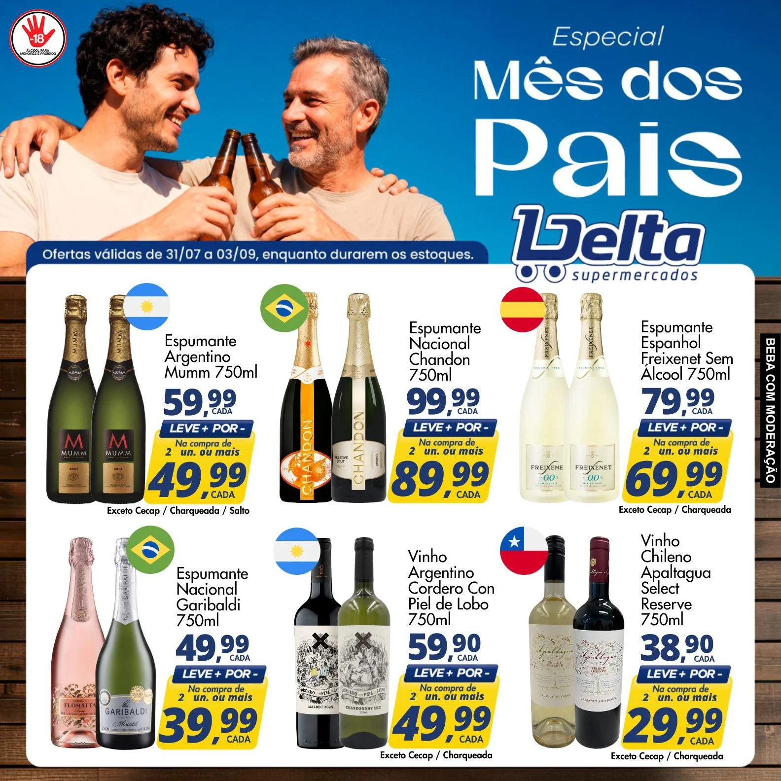 Ofertas Delta Supermercados