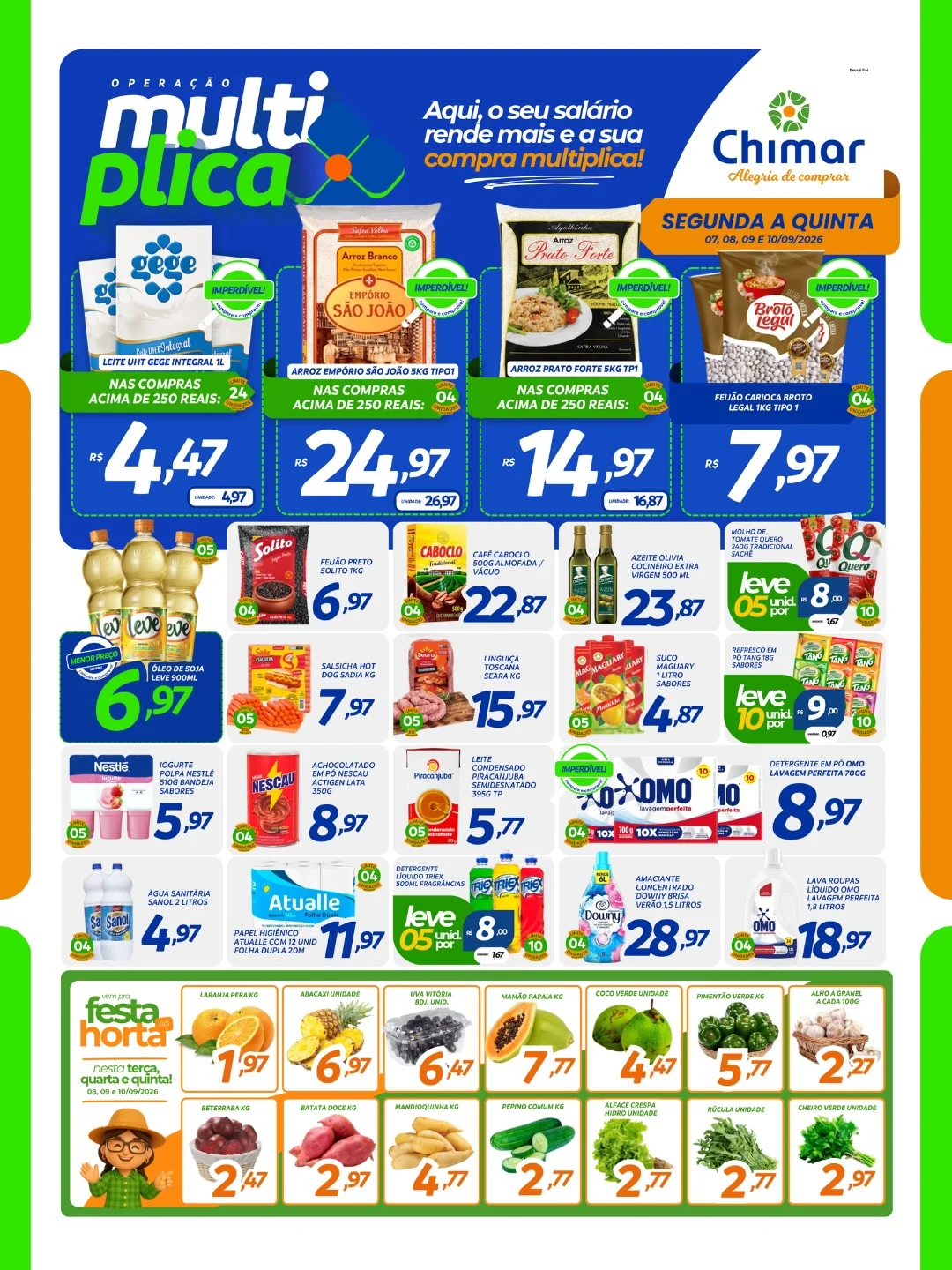 Ofertas Chimar Supermercados