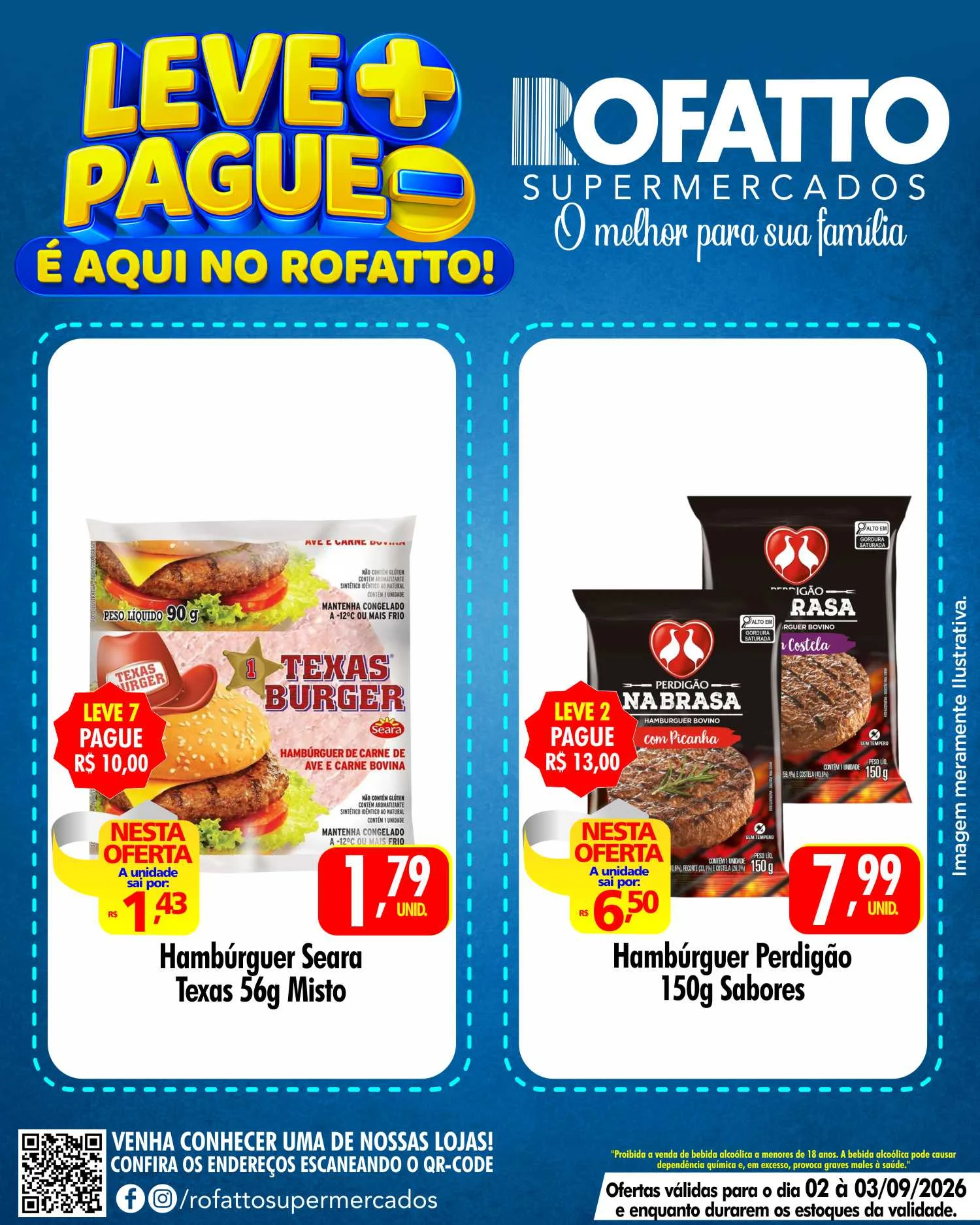 Ofertas Rofatto Supermercados