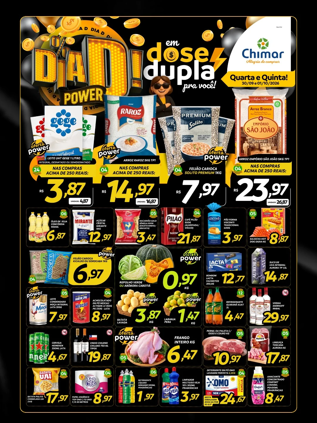 Ofertas Chimar Supermercados