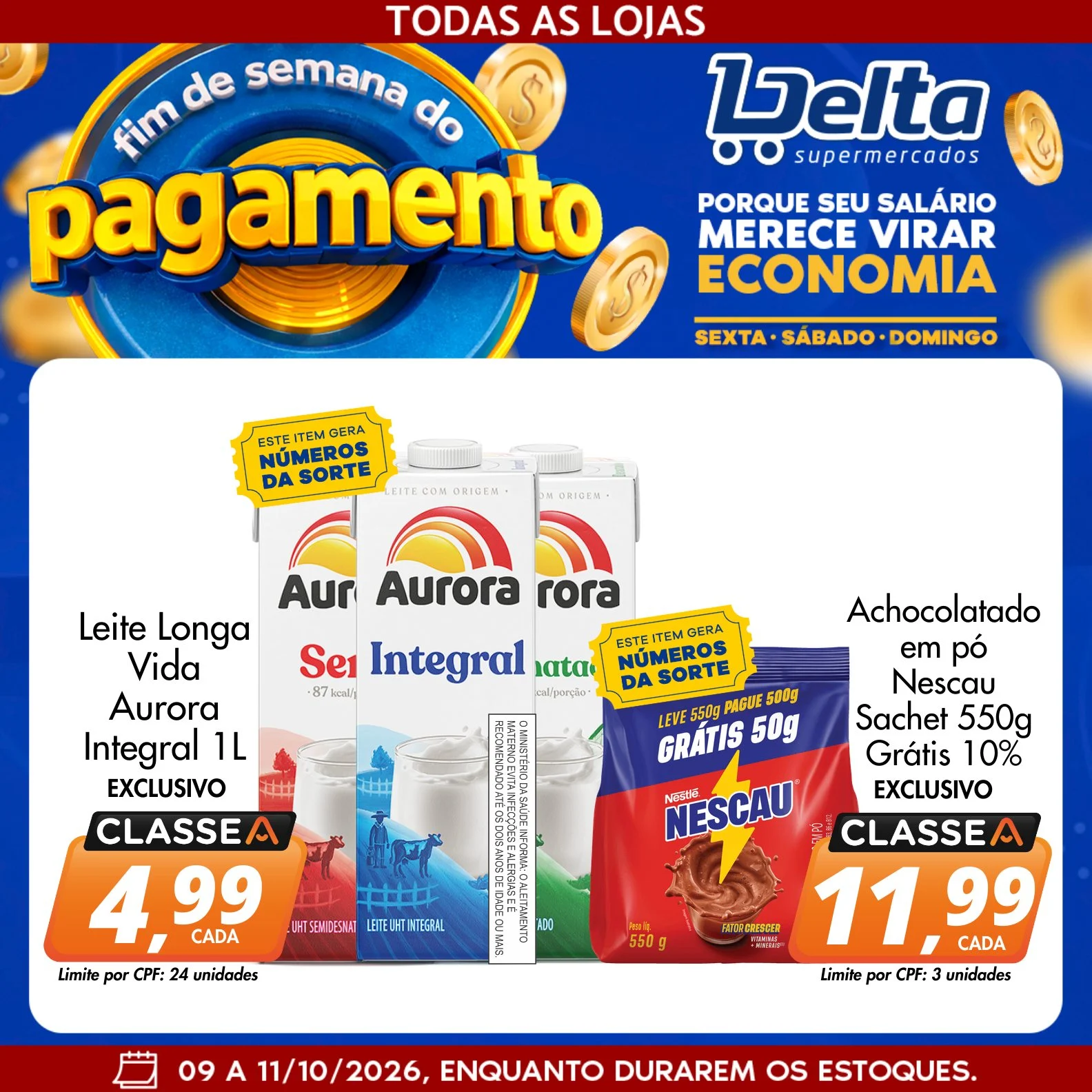 Ofertas Delta Supermercados