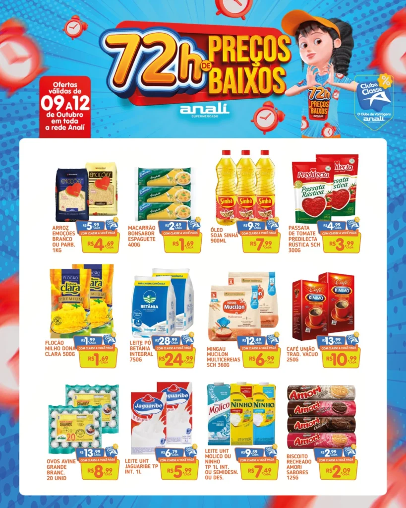 Ofertas Analí Supermercados – 12/10/2026