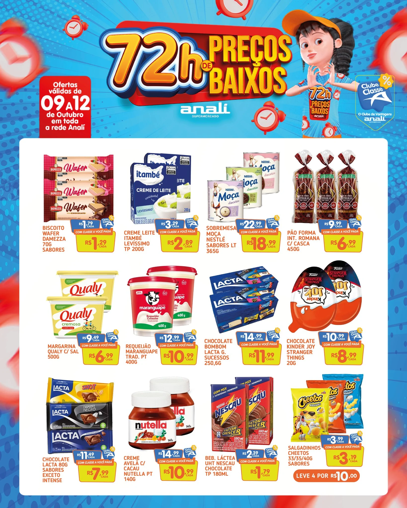 Ofertas Analí Supermercados